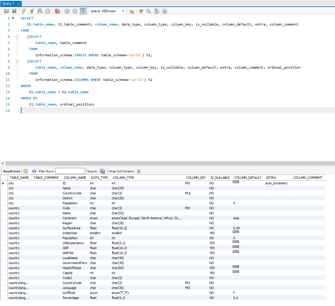 Mysql limjunho